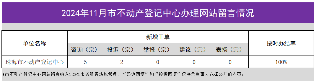 1733192143778.png