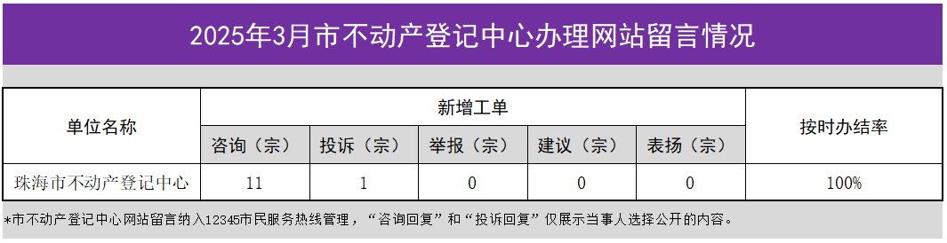 1744767421700.png